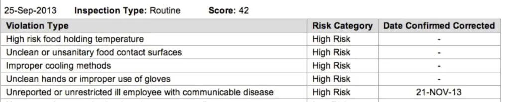 disease