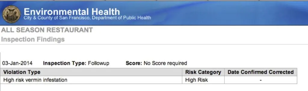 High risk vermin
