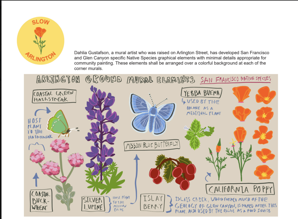 Slow Arlington proposed mural art